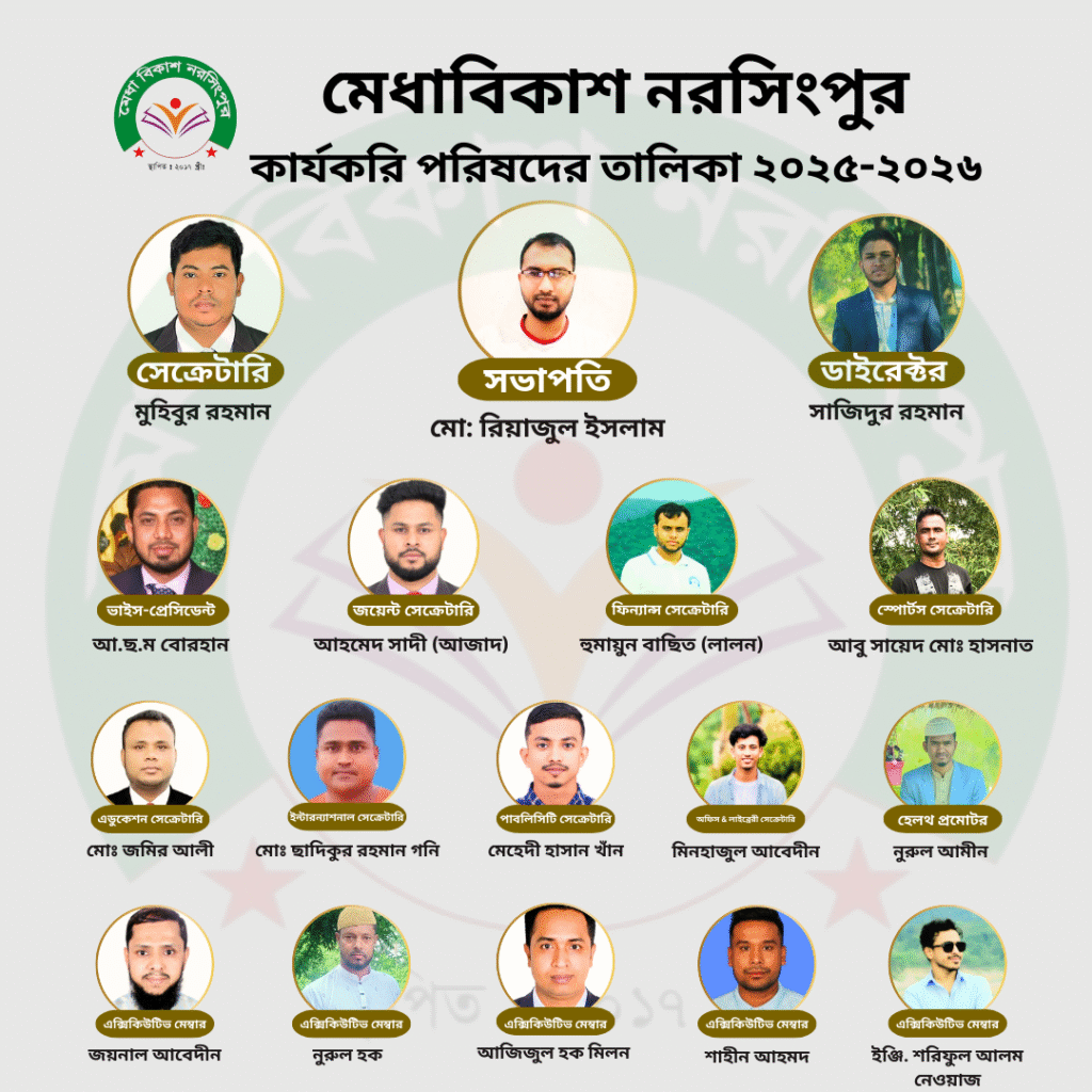 ক্রাইম; দর্পন; ক্রাইম দর্পন; crime; crimedorpon; crimedarpan; dorpon; darpan; The Weekly Crime Dorpon; the weekly crime darpan; crimedorpon.com;